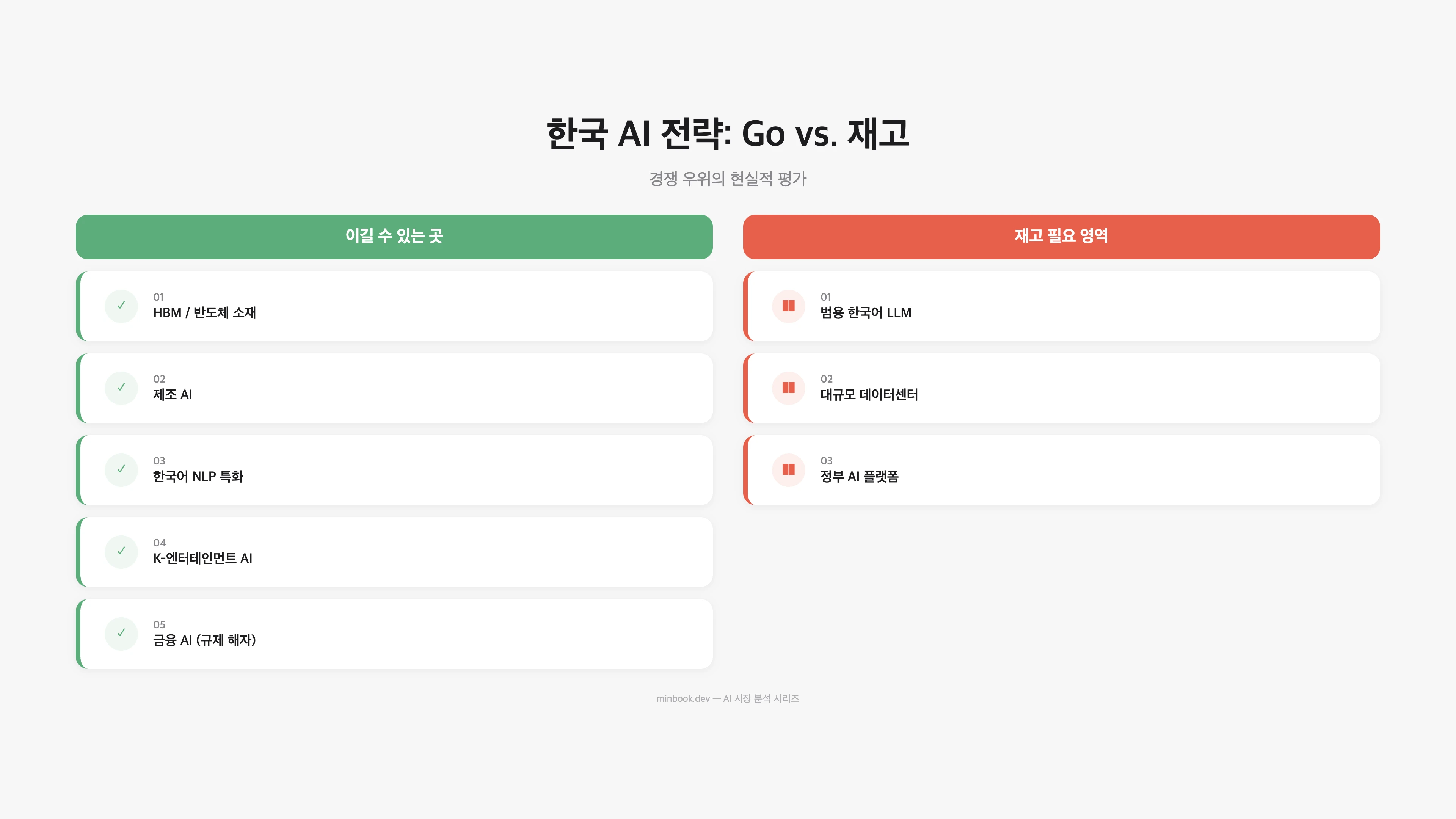 한국 AI 전략: Go vs Pause